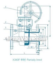 Flange-connection fluorine-lined plug valve constructral diagram(pic1)